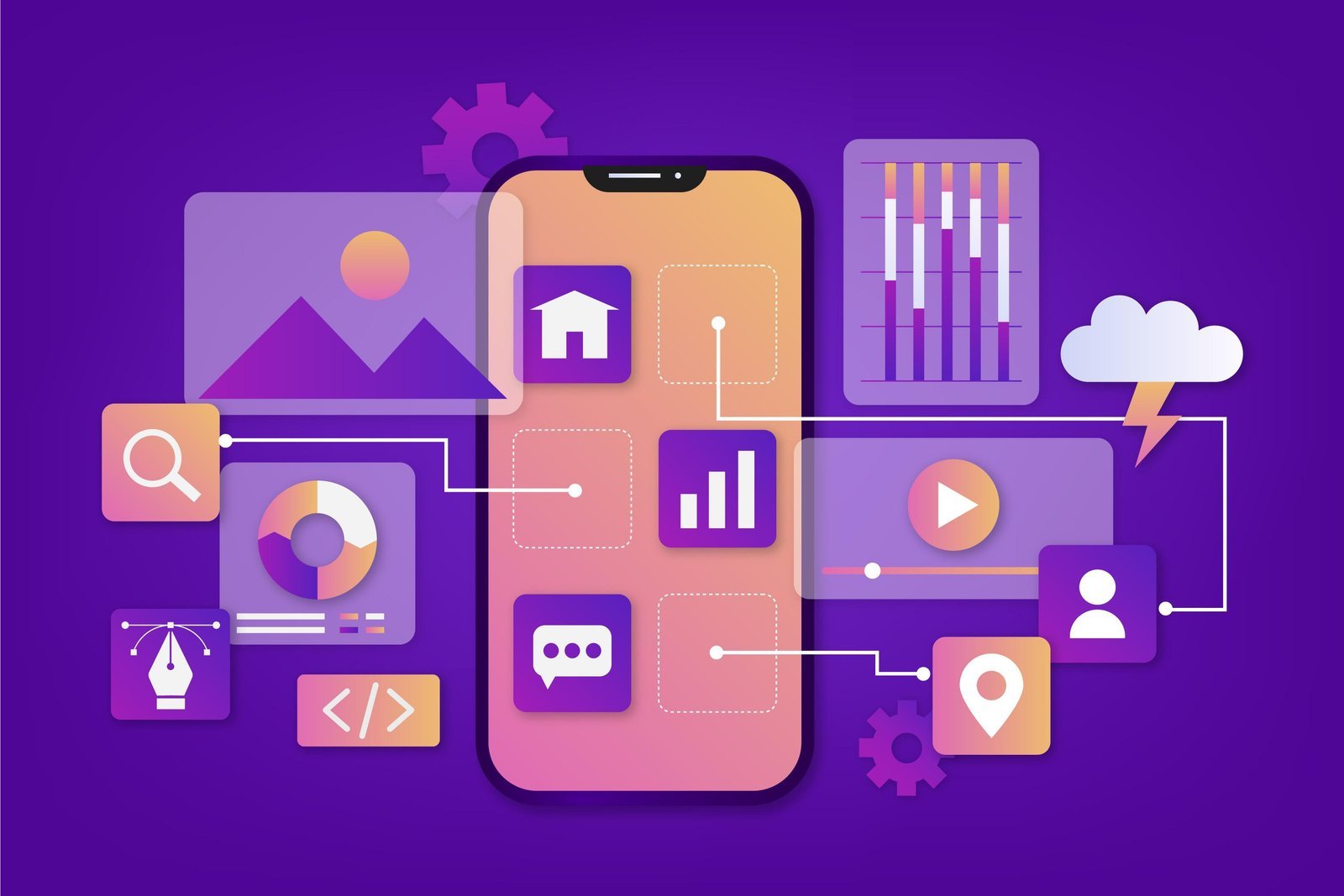Mobile Apps